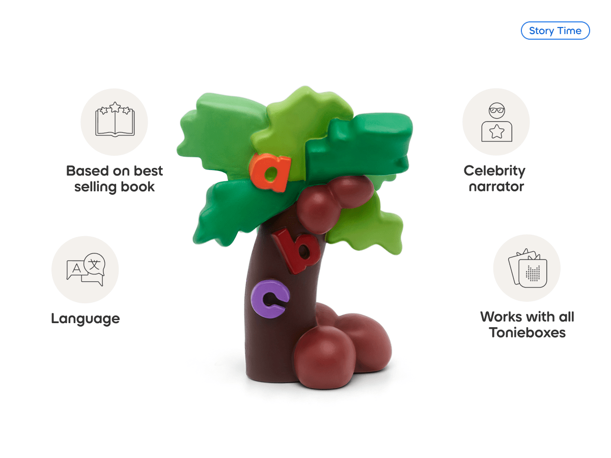 Chicka Chicka Boom Boom Tonie - Image 7